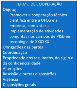 estrutura_termo_decooperacao