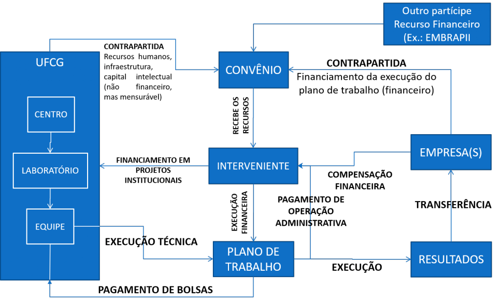 vsiao_geral_celebracao_pd